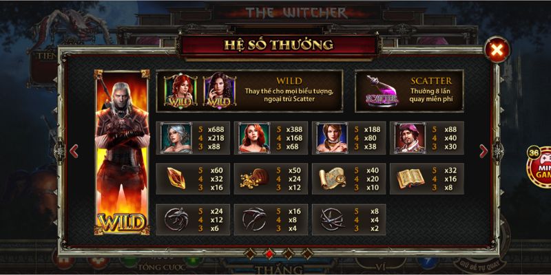 Khám phá nổ hũ The Witcher – Trải nghiệm siêu phẩm tại V9Bet 3 Hệ số thưởng các biểu tượng trong nổ hũ The Witcher