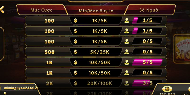 Xì Tố V9Bet – Trải nghiệm game bài đấu trí đỉnh cao 4 Chọn bàn cược phù hợp trước khi vào chơi xì tố